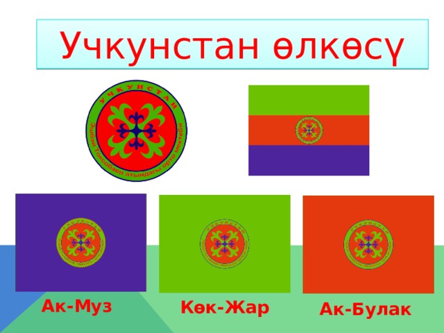 Учкунстан өлкөсү Ак-Муз Көк-Жар Ак-Булак 