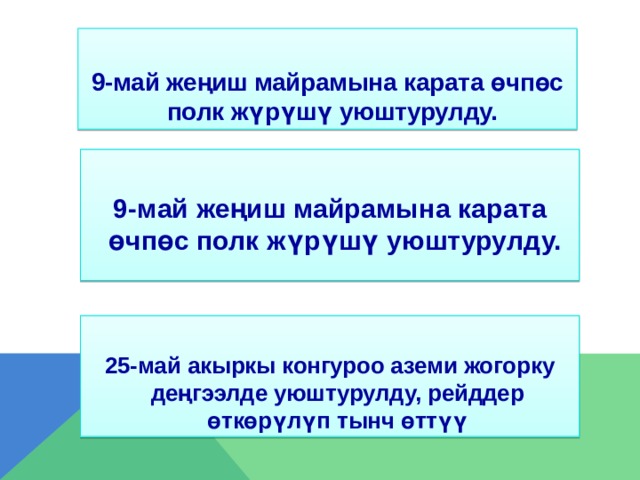 9-май жеңиш майрамына карата өчпөс полк жүрүшү уюштурулду.   9-май жеңиш майрамына карата өчпөс полк жүрүшү уюштурулду.   25-май акыркы конгуроо аземи жогорку деңгээлде уюштурулду, рейддер өткөрүлүп тынч өттүү  