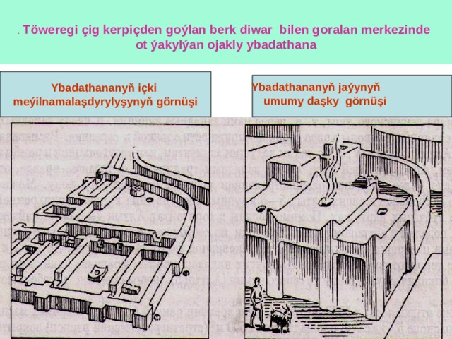  . Töweregi çig kerpiçden goýlan berk diwar bilen goralan merkezinde  ot ýakylýan ojakly ybadathana    Ybadathananyň jaýynyň  umumy daşky görnüşi  Ybadathananyň içki meýilnamalaşdyrylyşynyň görnüşi 