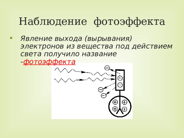 Наблюдение фотоэффекта Явление выхода (вырывания) электронов из вещества под действием света получило название - фотоэффекта 