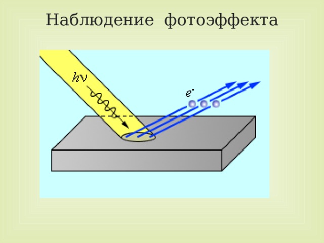 Наблюдение фотоэффекта 