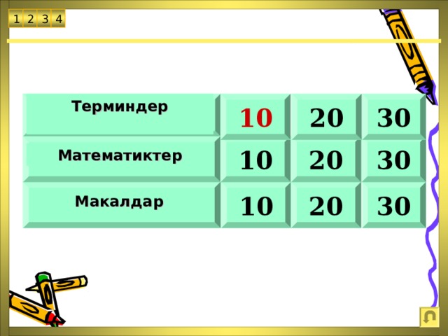  4 3 2 1 Терминдер  20 30 10 30 20 10 Математиктер 20 30 10 Макалдар  