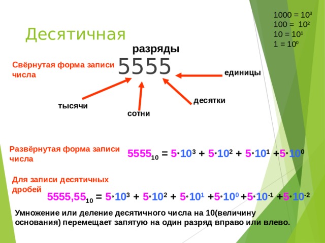 1000 = 10 3 100 = 10 2 10 = 10 1 1 = 10 0 Десятичная разряды 5555  Свёрнутая форма записи числа единицы десятки тысячи сотни Развёрнутая форма записи числа 5555 10 = 5  10 3 + 5  10 2 + 5  10 1 + 5  10 0 Для записи десятичных дробей 5555,55 10  = 5  10 3 + 5  10 2 + 5  10 1 + 5  10 0 + 5  10 -1 + 5  10 -2  Умножение или деление десятичного числа на 10(величину основания) перемещает запятую на один разряд вправо или влево. 