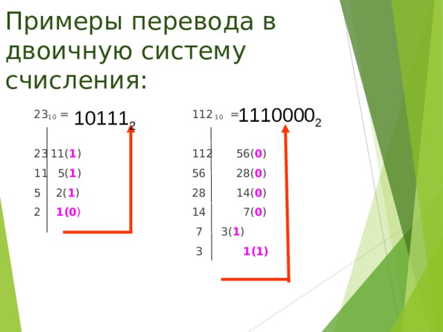 Примеры перевода в двоичную систему счисления: 1110000 2 10111 2 23 10 = 23  11( 1 ) 11  5( 1 ) 5   2( 1 ) 2   1(0 )  112 10 = 112  56( 0 ) 56   28( 0 ) 28   14( 0 ) 14   7( 0 )  7   3( 1 )  3    1(1) 