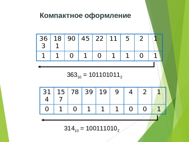 Компактное  оформление 363 181 1 90 1 45 0 1 22 11 0 5 1 2 1 0 1 1 363 10 = 101101011 2 314 0 157 78 1 39 0 1 19 1 9 1 4 0 2 1 0 1 314 10 = 100111010 2 