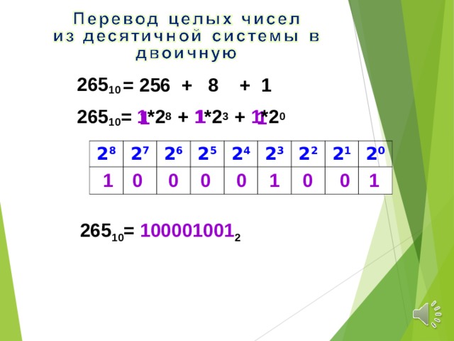 265 10 = 256 + 8 + 1 265 10 = 1 *2 8 + 1 *2 3 + 1 *2 0 1 1 1 2 8 2 7 2 6 2 5 2 4 2 3 2 2 2 1 2 0 0 0 0 0 1 0 0 1 1 265 10 = 100001001 2 