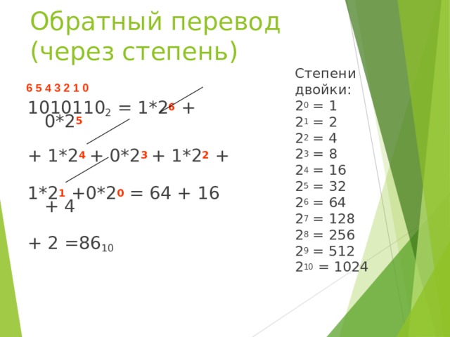 Обратный перевод  (через степень) Степени двойки: 2 0 = 1 2 1 = 2 2 2 = 4 2 3 = 8 2 4 = 16 2 5 = 32 2 6 = 64 2 7 = 128 2 8 = 256 2 9 = 512 2 10 = 1024 6 5 4 3 2 1 0 1010110 2 = 1*2 6 + 0*2 5  + 1*2 4 + 0*2 3 + 1*2 2 + 1*2 1 +0*2 0 = 64 + 16 + 4 + 2 =86 10 