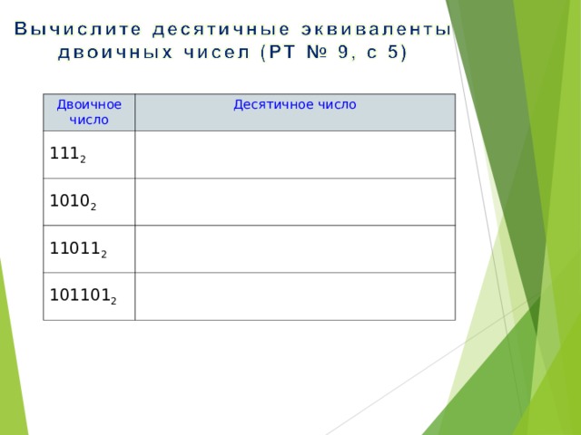 Двоичное число Десятичное число 111 2 1010 2 11011 2 101101 2 