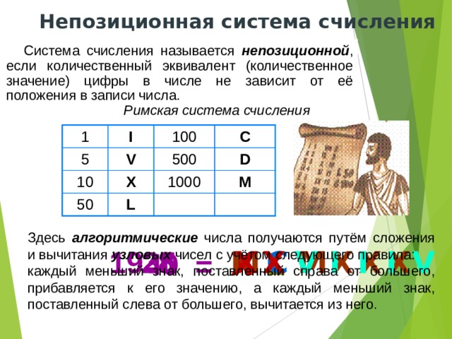 Непозиционная система счисления Система счисления называется непозиционной , если количественный эквивалент (количественное значение) цифры в числе не зависит от её положения в записи числа. Римская система счисления 1 5 I V 100 10 C 500 X 50 D L 1000 M Здесь алгоритмические числа получаются путём сложения и вычитания узловых чисел с учётом следующего правила: каждый меньший знак, поставленный справа от большего, прибавляется к его значению, а каждый меньший знак, поставленный слева от большего, вычитается из него. 1935 M V I I I V X X 28 X X X M C X 40 L = 
