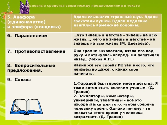 Основные средства связи между предложениями в тексте 5. Анафора (единоначатие) и эпифора (концовка) Вдали слышался страшный шум. Вдали грохотали пушки. Вдали медленно двигались армейские колонны. 6. Параллелизм  … что знаешь в детстве – знаешь на всю жизнь…, чего не знаешь в детстве – не знаешь на всю жизнь (М. Цветаева). 7. Противопоставление Она громче захохотала, взяла его под руку и потянулась вперед. Он попятился назад. (Чехов А.П.) 8. Вопросительные предложения. Какие же это слова? Их так много, что неизвестно даже, с каких слов начинать. 9. Союзы 1.Фарадей был героем моего детства. Я тоже хотел стать великим ученым. (Д. Гранин) 2. Эскалаторы, компьютеры, универмаги, телетайпы – все это изобретается для того, чтобы сберечь человеку время. Однако почему – то нехватка этого время у человека возрастает. (Д. Гранин) 