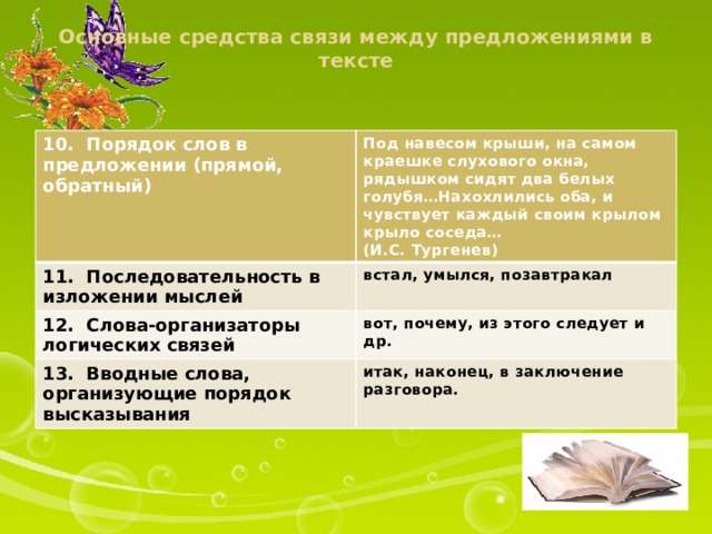 Основные средства связи между предложениями в тексте   10. Порядок слов в предложении (прямой, обратный) Под навесом крыши, на самом краешке слухового окна, рядышком сидят два белых голубя…Нахохлились оба, и чувствует каждый своим крылом крыло соседа… 11. Последовательность в изложении мыслей (И.С. Тургенев) встал, умылся, позавтракал 12. Слова-организаторы логических связей вот, почему, из этого следует и др. 13. Вводные слова, организующие порядок высказывания итак, наконец, в заключение разговора. 