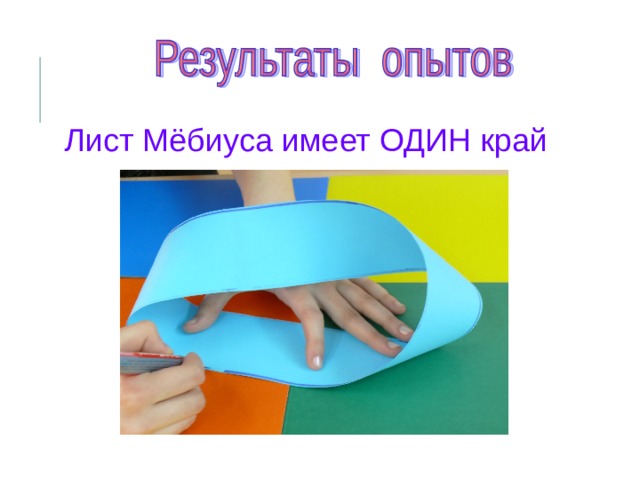 Лист Мёбиуса имеет ОДИН край  