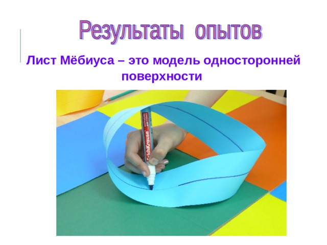  Лист Мёбиуса – это модель односторонней поверхности   
