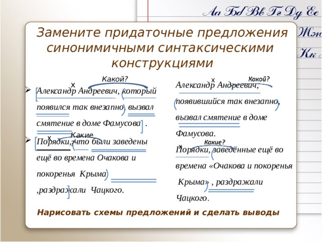 Замените придаточные предложения синонимичными синтаксическими  конструкциями Какой? Александр Андреевич, появившийся так внезапно, вызвал смятение в доме Фамусова. Порядки, заведённые ещё во времена «Очакова и покоренья Крыма» , раздражали Чацкого .  х Александр Андреевич, который появился так внезапно, вызвал смятение в доме Фамусова . Порядки, что были заведены ещё во времена Очакова и покоренья Крыма ,раздражали Чацкого. Какие? Нарисовать схемы предложений и сделать выводы 