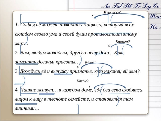 Какого? х 1 . Софья не может полюбить Чацкого, который всем складом своего ума и своей души противостоит этому миру .  2. Вам, людям молодым, другого нету дела , Как  замечать девичьи красоты… Какое?  3. Дождусь её и вынужу признанье, кто наконец ей мил? Каком?  4. Чацкие живут… в каждом доме, где два века сходятся лицом к лицу в тесноте семейств, и становятся там лишними…   х 