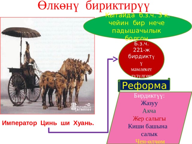Өлкөнү бириктирүү  Кытайда б.з.ч. 3 к. чейин бир нече падышачылык болгон Б.з.ч. 221-ж бирдикт үү мамлекет түзүлгөн Реформа Бирдиктүү: Жазуу Акча Жер салыгы Киши башына салык  Чен-өлчөм      Император Цинь ши Хуань. 