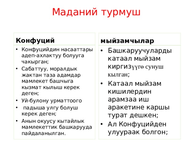 Маданий турмуш Конфуций мыйзамчылар  Конфуцийдин насааттары адеп-ахлактуу болууга чакырган; Сабаттуу, моралдык жактан таза адамдар мамлекет башчыга кызмат кылыш керек деген; Уй-булону урматтоого  падыша улгу болуш керек деген; Анын окуусу кытайлык мамлекеттик башкарууда пайдаланылган. Башкаруучуларды катаал мыйзам киргиз үүгө сунуш кылган ; Катаал мыйзам кишилердин арамзаа иш аракетине каршы турат дешкен; Ал Конфуцийден улуураак болгон; 