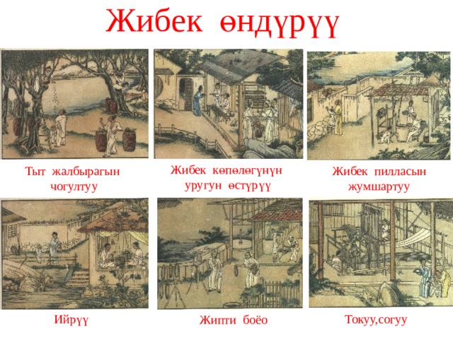 Жибек өндүрүү Жибек көпөлөгүнүн уругун өстүрүү Тыт жалбырагын чогултуу Жибек пилласын жумшартуу Ийрүү Токуу,согуу Жипти боëо 16 