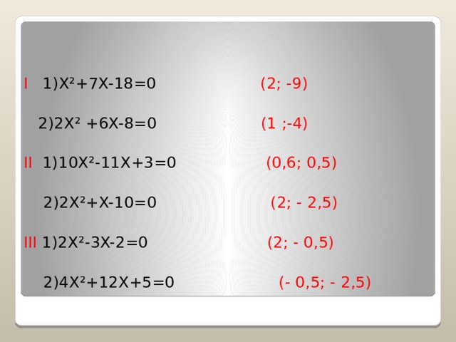 I 1)X²+7X-18=0 (2; -9)  2)2X² +6X-8=0 (1 ;-4) II 1)10X²-11X+3=0 (0,6; 0,5)  2)2X²+X-10=0 (2; - 2,5) III 1)2X²-3X-2=0 (2; - 0,5)  2)4X²+12X+5=0 (- 0,5; - 2,5) 