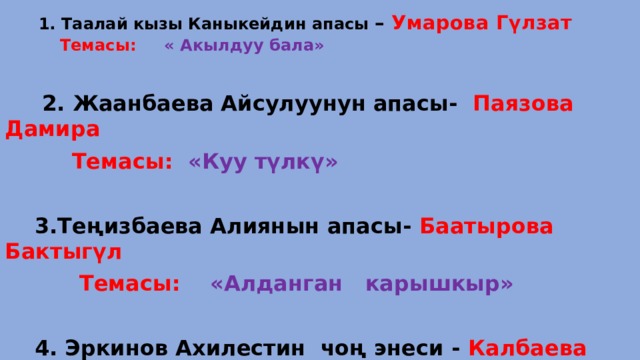  1. Таалай кызы Каныкейдин апасы – Умарова Гүлзат   Темасы: « Акылдуу бала»  2. Жаанбаева Айсулуунун апасы- Паязова Дамира  Темасы: «Куу түлкү»   3.Теңизбаева Алиянын апасы- Баатырова Бактыгүл  Темасы: «Алданган карышкыр»   4. Эркинов Ахилестин чоң энеси -  Калбаева Бурма  Темасы: «Каркыра менен түлкү» 