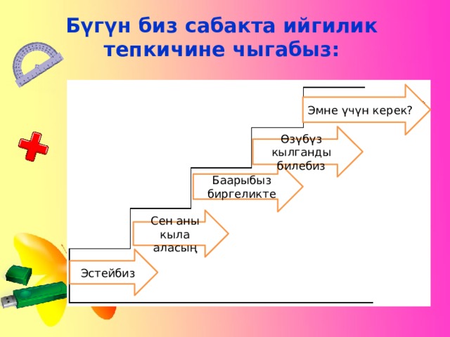 Бүгүн биз сабакта ийгилик тепкичине чыгабыз: Эмне үчүн керек? Өзүбүз кылганды билебиз Баарыбыз биргеликте Сен аны кыла аласың Эстейбиз 