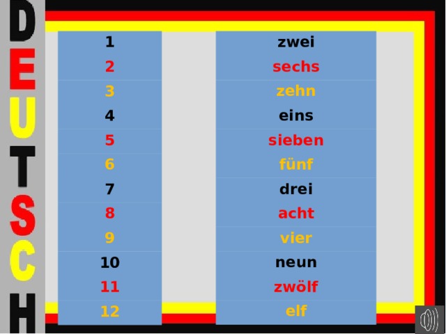 1 zwei 2 sechs 3 zehn 4 eins 5 sieben fünf 6 drei 7 acht 8 vier 9 neun 10 zwölf 11 12 elf 