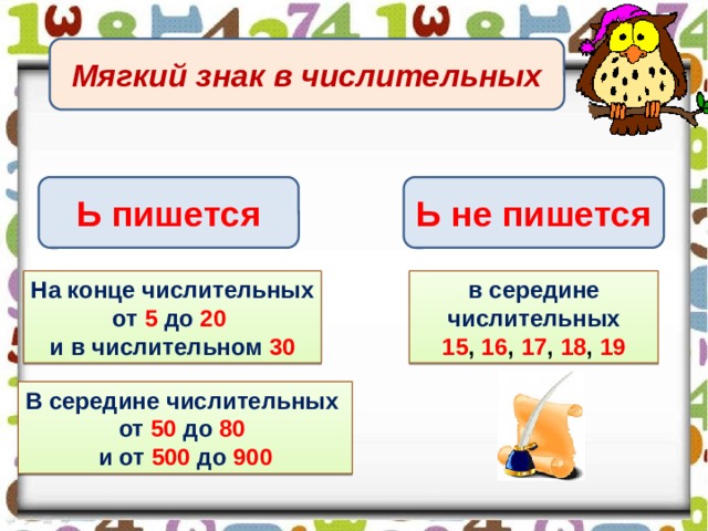Мягкий знак в числительных Ь не пишется Ь пишется На конце числительных в середине числительных от 5 до 20 15 , 16 , 17 , 18 , 19 и в числительном 30 В середине числительных от 50 до 80  и от 500 до 900 