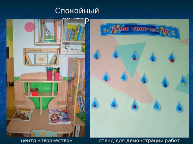 Спокойный сектор центр «Творчество» стенд для демонстрации работ 