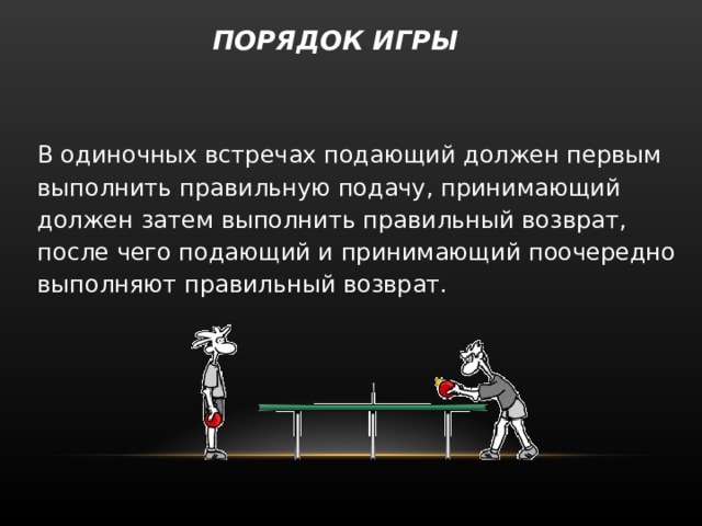  ПОРЯДОК ИГРЫ   В одиночных встречах подающий должен первым выполнить правильную подачу, принимающий должен затем выполнить правильный возврат, после чего подающий и принимающий поочередно выполняют правильный возврат. 