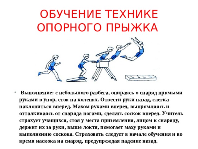  Обучение технике опорного прыжка   Выполнение: с небольшого разбега, опираясь о снаряд прямыми руками в упор, стоя на коленях. Отвести руки назад, слегка наклониться вперед. Махом руками вперед, выпрямляясь и отталкиваясь от снаряда ногами, сделать соскок вперед. Учитель страхует учащихся, стоя у места приземления, лицом к снаряду, держит их за руки, выше локтя, помогает маху руками и выполнению соскока. Страховать следует в начале обучения и во время наскока на снаряд, предупреждая падение назад. 