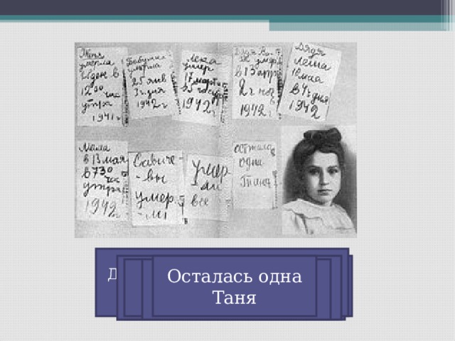 Дядя Лёша - 10 мая в 4 часа дня 28 декабря 1941 года.  Женя умерла в 12 часов утра. Бабушка умерла 25 января 1942-го, в 3 часа дня. Мама — 13 мая в 7-30 утра. Осталась одна Таня Дядя Вася умер 13 апреля в 2 часа ночи. Савичевы умерли Умерли все. Лёка умер 17 марта в 5 часов утра 