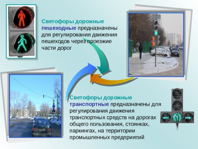 Светофоры дорожные пешеходные предназначены для регулирования движения пешеходов через проезжие части дорог Светофоры дорожные транспортные предназначены для регулирования движения транспортных средств на дорогах общего пользования, стоянках, паркингах, на территории промышленных предприятий 