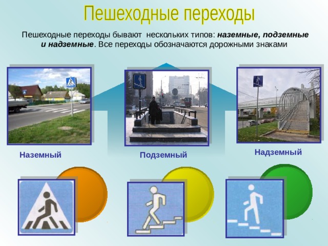Пешеходные переходы бывают нескольких типов: наземные,  подземные и надземные . Все переходы обозначаются дорожными знаками Надземный Подземный Наземный 