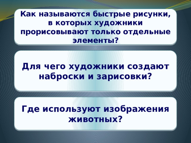 Как называются быстрые рисунки, в которых художники прорисовывают только отдельные элементы? Для чего художники создают наброски и зарисовки? Где используют изображения животных? 