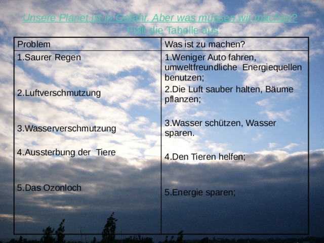 Unsere Planet ist in Gefahr. Aber was m űssen wir machen?  Füllt die Tabelle aus:   Problem Was ist zu machen? 1.Saurer Regen 1.Weniger Auto fahren, umweltfreundliche Energiequellen benutzen; 2.Die Luft sauber halten, Bäume pflanzen; 2.Luftverschmutzung 3.Wasser schützen, Wasser sparen. 3.Wasserverschmutzung 4.Den Tieren helfen; 4.Aussterbung der Tiere 5.Energie sparen; 5.Das Ozonloch 