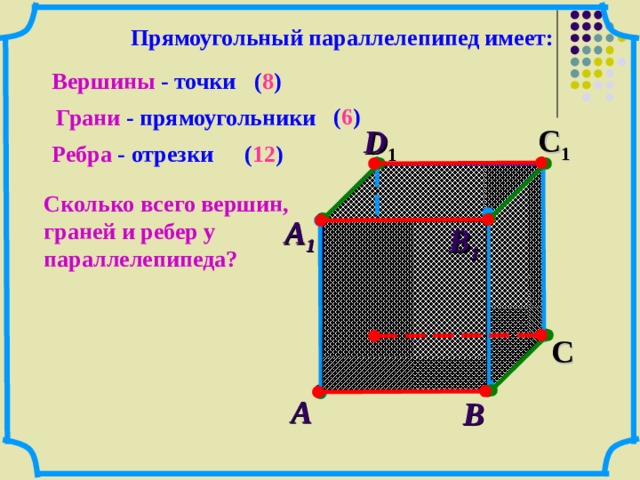 Прямоугольный параллелепипед имеет: Вершины - точки ( 8 ) ( 6 ) Грани - прямоугольники С 1 D 1  Ребра - отрезки ( 12 ) Сколько всего вершин, граней и ребер у параллелепипеда? А 1  В 1  D  С А  В  13 