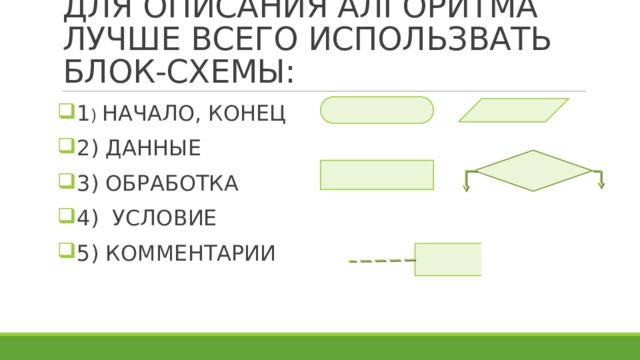 ДЛЯ ОПИСАНИЯ АЛГОРИТМА ЛУЧШЕ ВСЕГО ИСПОЛЬЗВАТЬ БЛОК-СХЕМЫ: 1 ) НАЧАЛО, КОНЕЦ 2) ДАННЫЕ 3) ОБРАБОТКА 4) УСЛОВИЕ 5) КОММЕНТАРИИ 