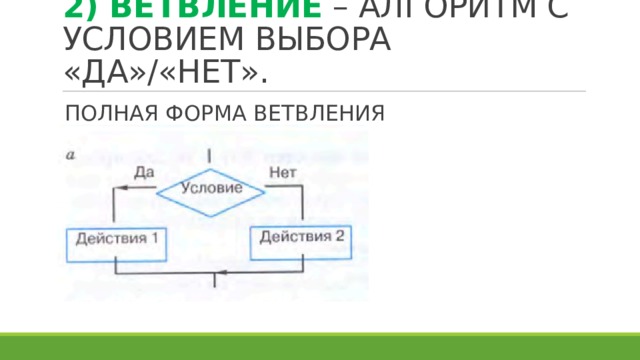 2) ВЕТВЛЕНИЕ – АЛГОРИТМ С УСЛОВИЕМ ВЫБОРА «ДА»/«НЕТ». ПОЛНАЯ ФОРМА ВЕТВЛЕНИЯ 