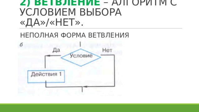 2) ВЕТВЛЕНИЕ – АЛГОРИТМ С УСЛОВИЕМ ВЫБОРА «ДА»/«НЕТ». НЕПОЛНАЯ ФОРМА ВЕТВЛЕНИЯ 
