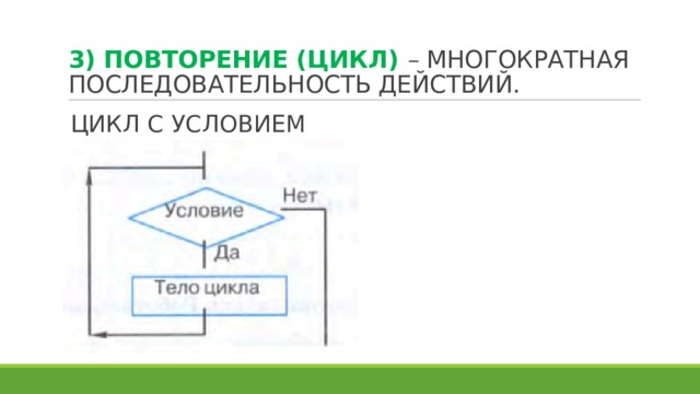 3) ПОВТОРЕНИЕ (ЦИКЛ) – МНОГОКРАТНАЯ ПОСЛЕДОВАТЕЛЬНОСТЬ ДЕЙСТВИЙ. ЦИКЛ С УСЛОВИЕМ 