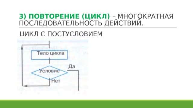 3) ПОВТОРЕНИЕ (ЦИКЛ) – МНОГОКРАТНАЯ ПОСЛЕДОВАТЕЛЬНОСТЬ ДЕЙСТВИЙ. ЦИКЛ С ПОСТУСЛОВИЕМ 