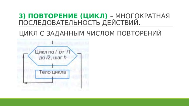 3) ПОВТОРЕНИЕ (ЦИКЛ) – МНОГОКРАТНАЯ ПОСЛЕДОВАТЕЛЬНОСТЬ ДЕЙСТВИЙ. ЦИКЛ С ЗАДАННЫМ ЧИСЛОМ ПОВТОРЕНИЙ 
