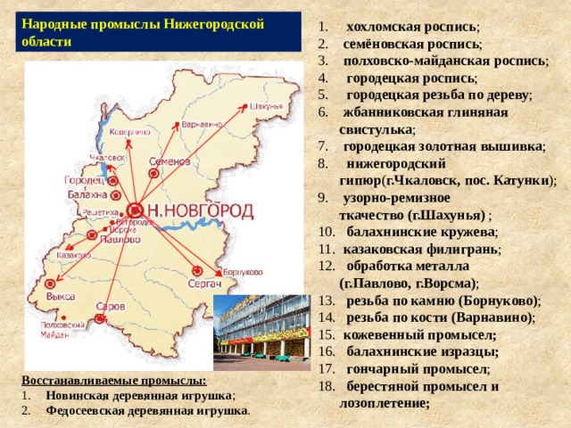 Народные промыслы Нижегородской области  хохломская роспись ;  семёновская роспись ;  полховско-майданская роспись ;  городецкая роспись ;  городецкая резьба по дереву ;  жбанниковская глиняная свистулька ;  городецкая золотная вышивка ;  нижегородский гипюр ( г.Чкаловск, пос. Катунки );  узорно-ремизное ткачество   (г.Шахунья)  ;  балахнинские кружева ;  казаковская филигрань ;  обработка металла (г.Павлово, г.Ворсма) ;  резьба по камню (Борнуково) ;  резьба по кости (Варнавино) ;  кожевенный промысел;  балахнинские изразцы;  гончарный промысел ;  берестяной промысел и лозоплетение; Восстанавливаемые промыслы:  Новинская деревянная игрушка ;  Федосеевская деревянная игрушка . 
