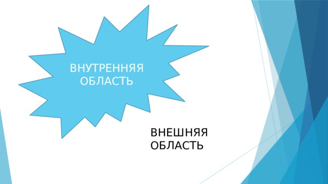 ВНУТРЕННЯЯ  ОБЛАСТЬ ВНЕШНЯЯ ОБЛАСТЬ 