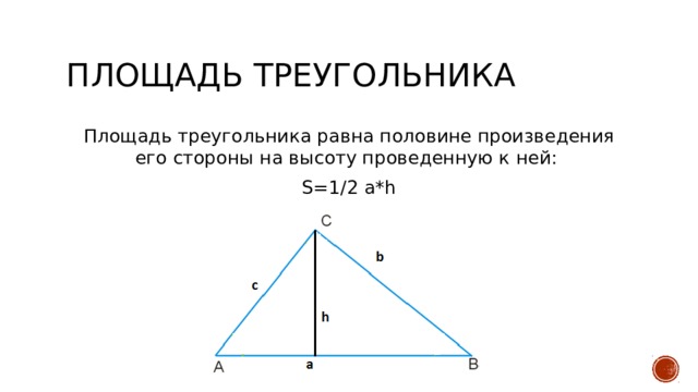 Площадь треугольника Площадь треугольника равна половине произведения его стороны на высоту проведенную к ней: S=1/2 a*h 