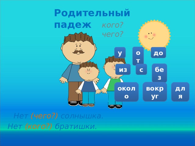 Родительный падеж кого? чего? от до у без из с вокруг около для Нет (чего?) солнышка. Нет (кого?) братишки.  