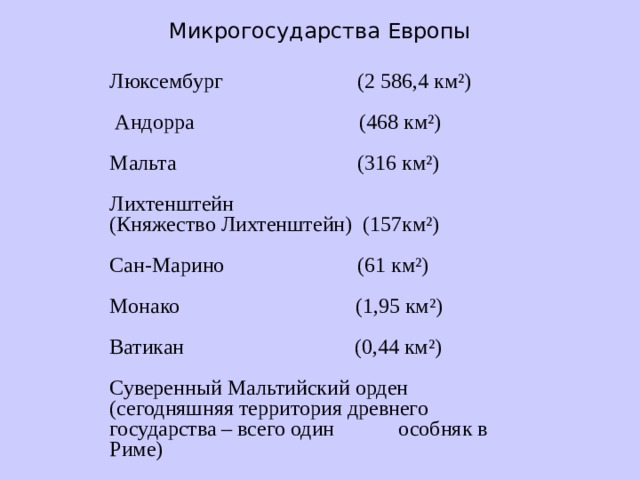 Микрогосударства Европы Люксембург   (2 586,4 км²)  Андорра (468 км²) Мальта (316 км²) Лихтенштейн (Княжество Лихтенштейн) (157км²) Сан-Марино (61 км²) Монако (1,95 км²) Ватикан (0,44 км²) Суверенный Мальтийский орден (сегодняшняя территория древнего государства – всего один особняк в Риме) 