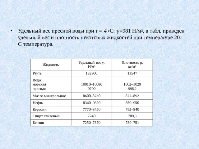 Удельный вес пресной воды при t = 4 o С:  =981 Н/м 3 , в табл. приведен удельный вес и плотность некоторых жидкостей при температуре 20 о С температура.  Жидкость Удельный вес γ, Н/м 3 Ртуть Плотность ρ, кг/м 3 132900 Вода: морская пресная 10010–10090 9790 13547 Масло минеральное 1002–1029 998,2 8600–8750 Нефть 8340–9320 Керосин 877–892 850–950 7770–8450 Спирт этиловый 7740 792–840 Бензин 789,3 7250–7370 739–751 