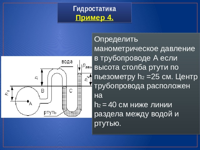 Гидростатика  Пример 4. Определить манометрическое давление в трубопроводе А если высота столба ртути по пьезометру h 2 =25 см. Центр трубопровода расположен на h 2 =  40 см ниже линии раздела между водой и ртутью. 