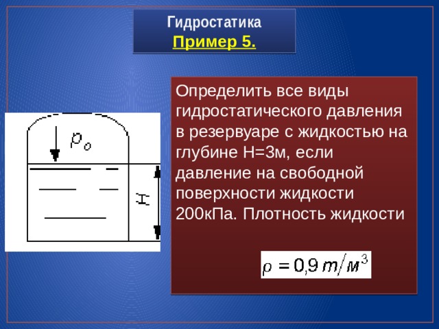 Гидростатика  Пример 5. . Определить все виды гидростатического давления в резервуаре с жидкостью на глубине H=3м, если давление на свободной поверхности жидкости 200кПа. Плотность жидкости 